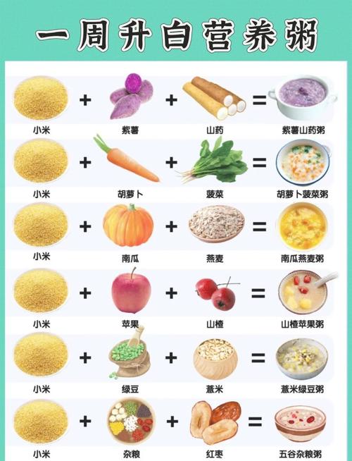 化疗期间饮食上要注意什么