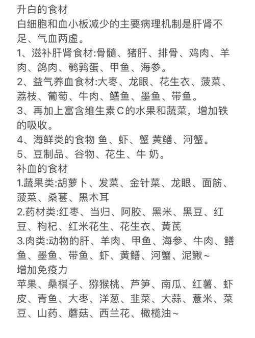 化疗期间饮食上要注意什么