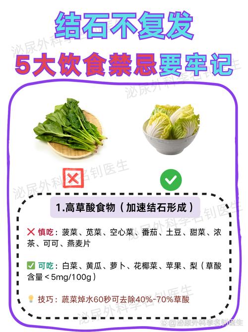 尿道结石饮食需要注意什么