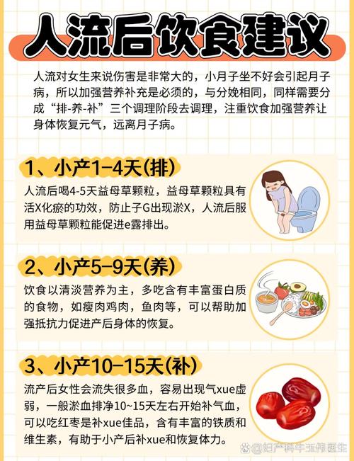 人流手术后注意些什么饮食