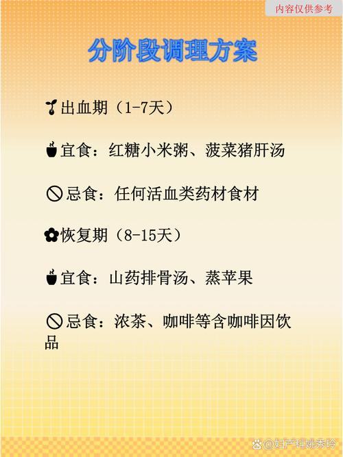 人流手术后注意些什么饮食