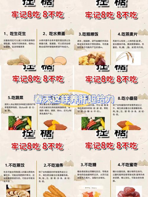 肝脏多发囊肿饮食注意什么