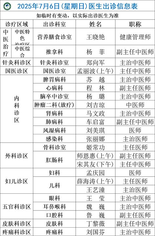 西安市中医院上班时间