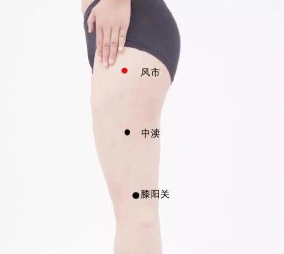 穴位按摩 风市穴