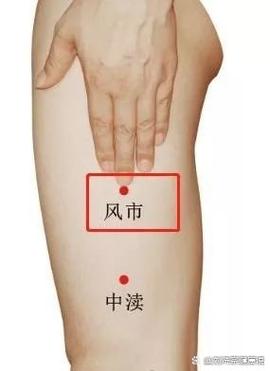 穴位按摩 风市穴