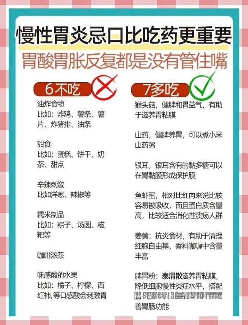 慢性非萎缩性胃炎饮食禁忌