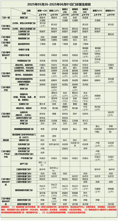 芜湖中医院上班时间表