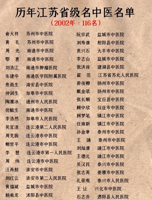 江苏省中医院哪个科好