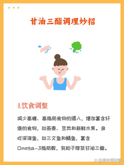 甘油三酯高饮食要注意什么