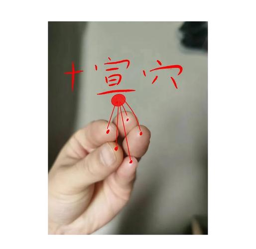 去火 手指 穴位 放血