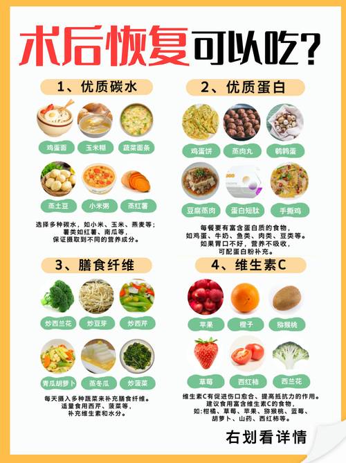 宫腔镜手术后饮食注意事项