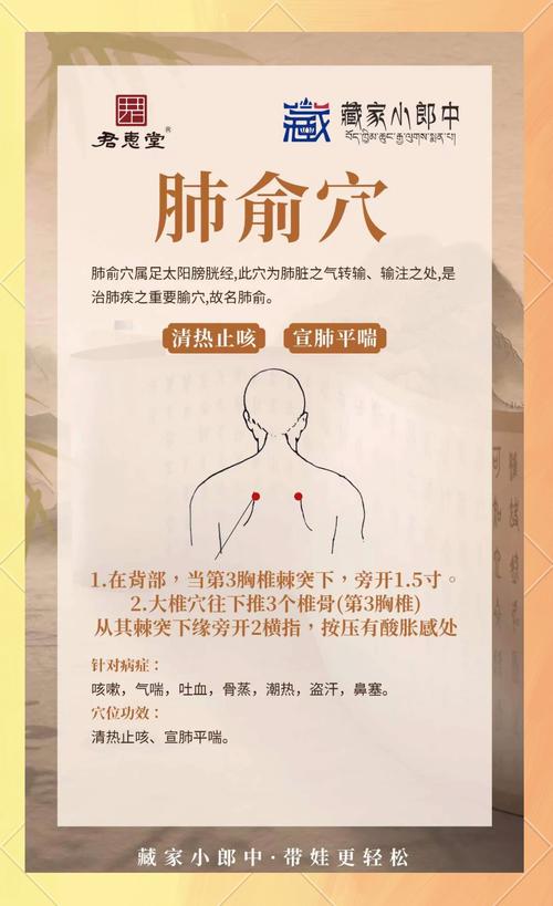 列缺 合谷 肺俞 穴位