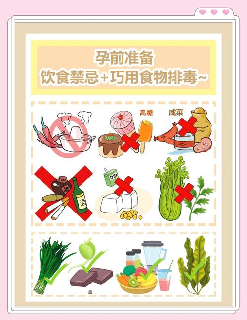 怀孕初期饮食应该注意什么