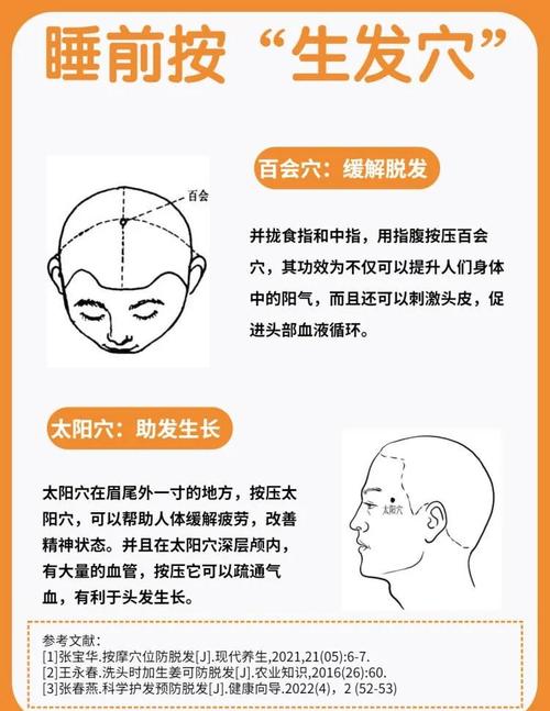 按摩 头部 穴位 生发
