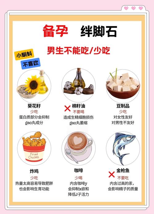 怀孕期间饮食需要注意事项