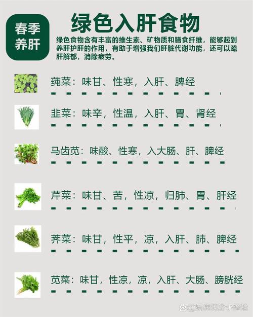 春天养肝护肝的方法和饮食