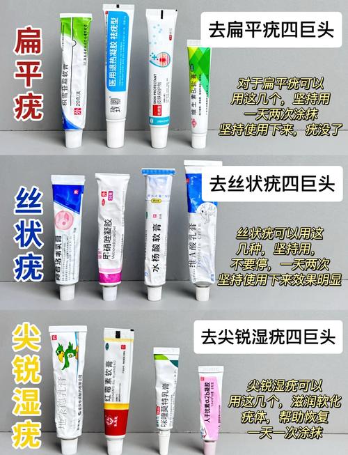 治疗扁平疣的中医药膏