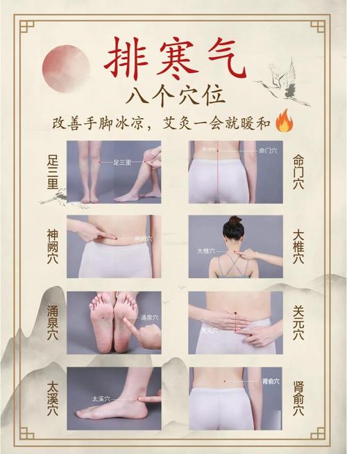 散寒的穴位有哪几个穴位