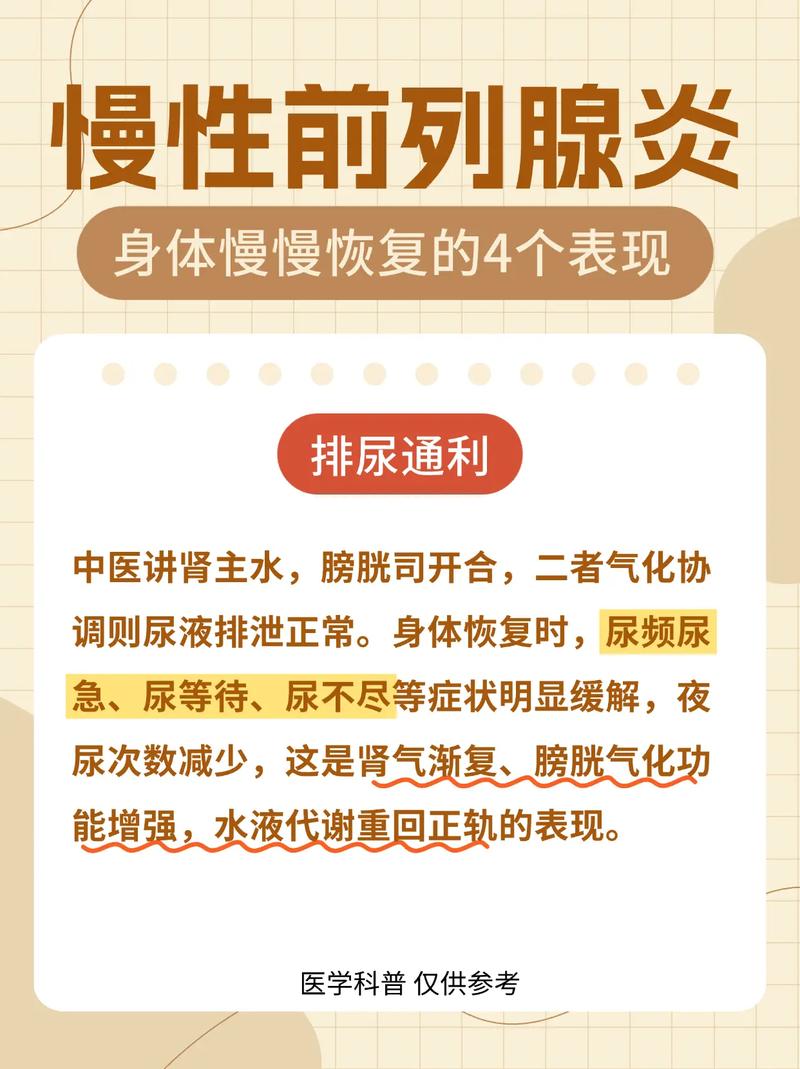 中医治疗前列腺炎案例