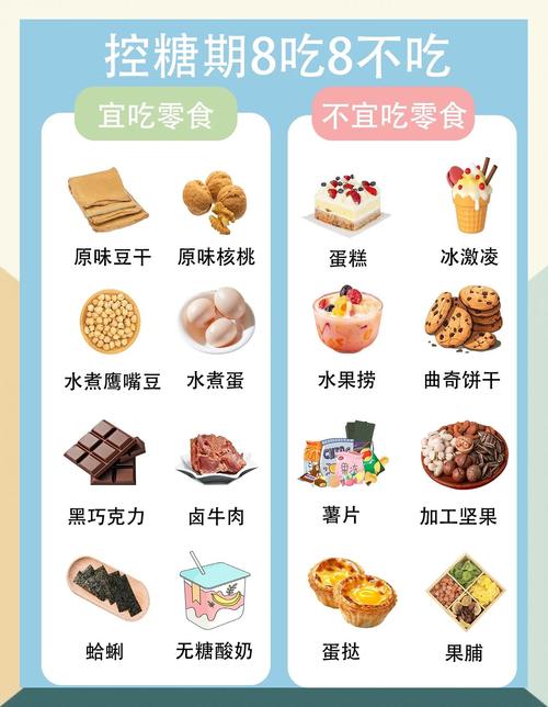 查血糖前一天晚上饮食禁忌