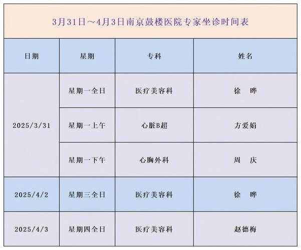 中医院悦来门诊时间表