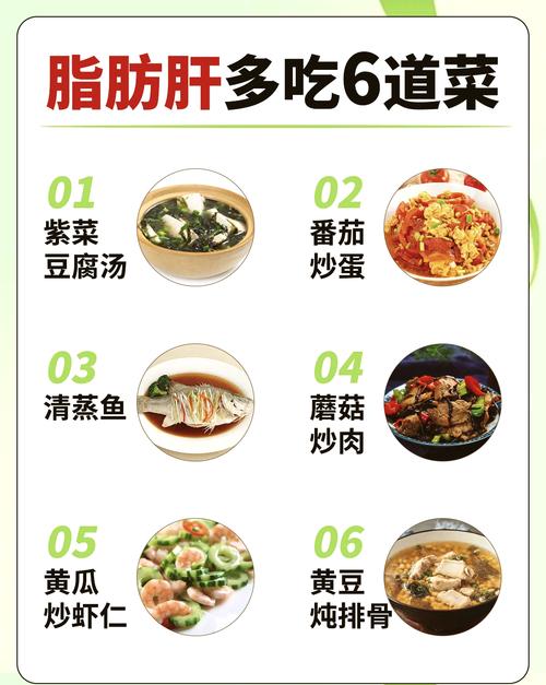 有脂肪肝的人饮食注意哪些