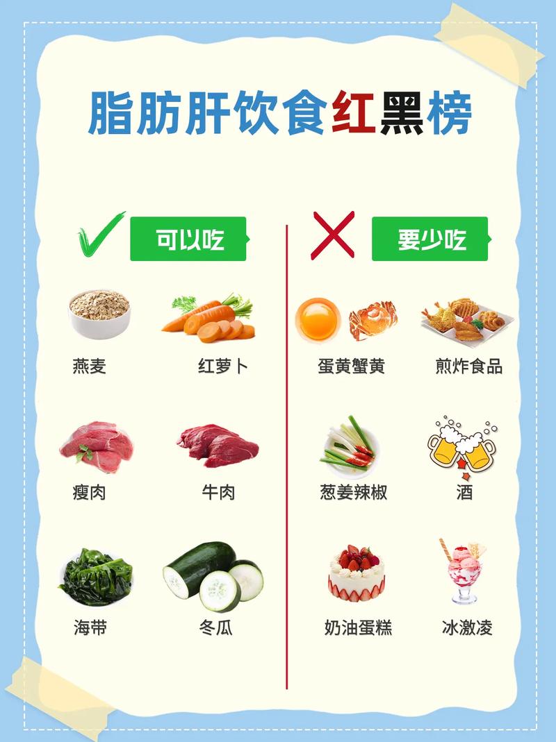 有脂肪肝的人饮食注意哪些