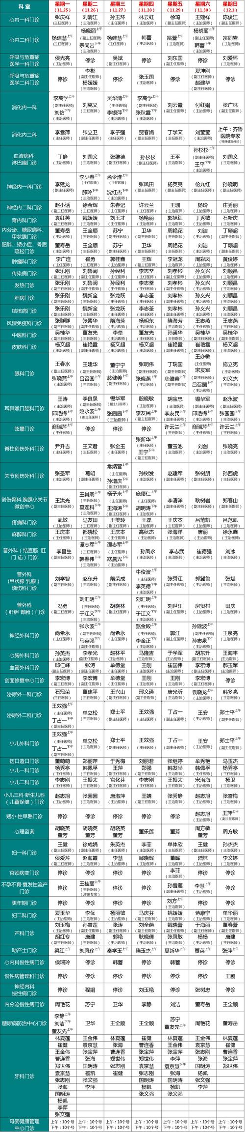 光谷中医院坐诊时间表