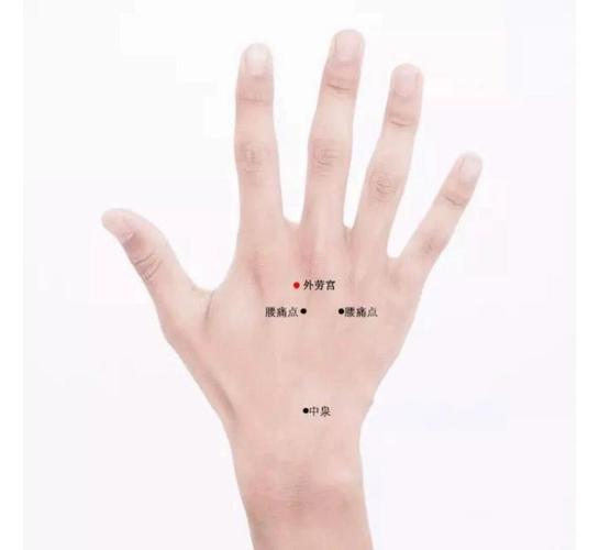 手上的穴位图宫寒穴位置