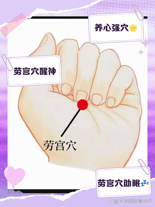 手上的穴位图宫寒穴位置