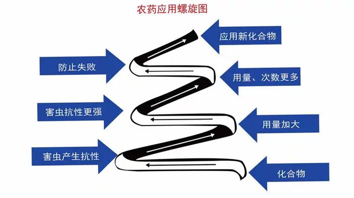 叶成中医三付药多少钱
