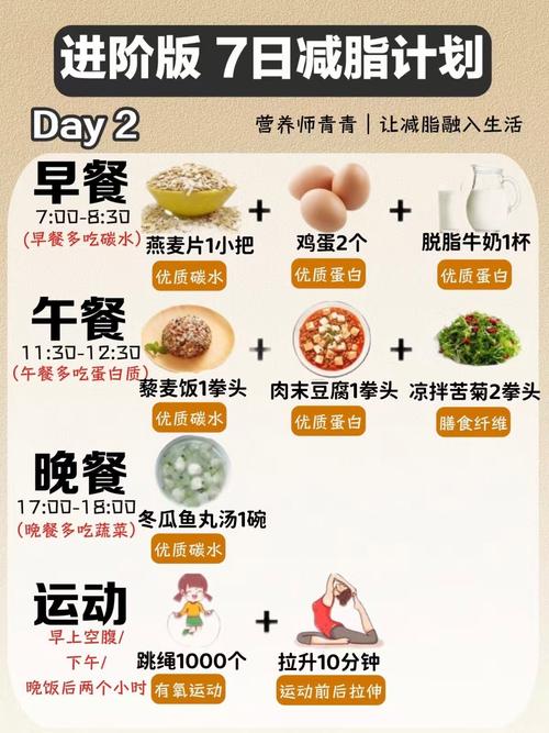 老中医对瘦人增肥食谱