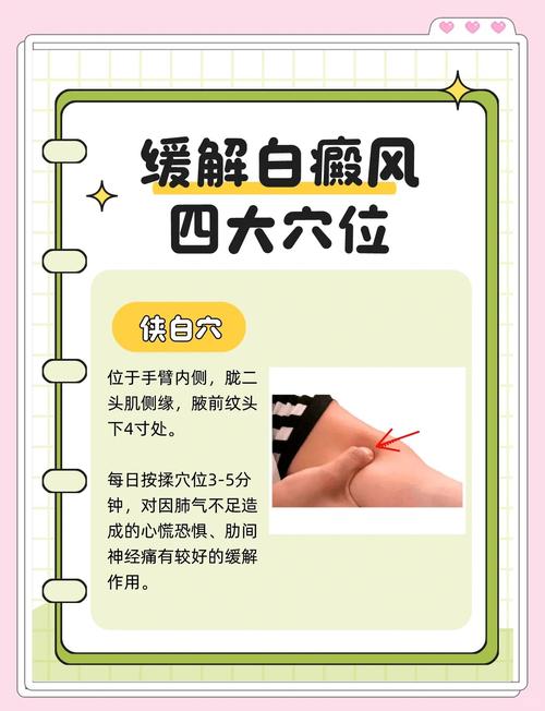 银屑病的穴位治疗穴位图