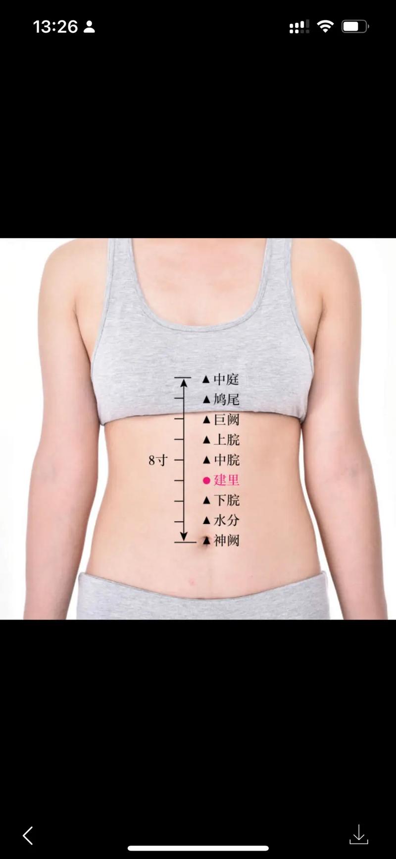 建里穴位两旁是什么穴位