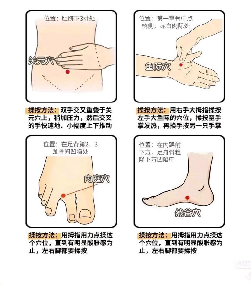 血糖高按穴位按哪个穴位