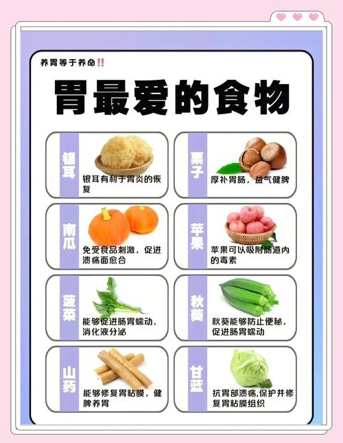 浅表性胃炎饮食应该吃什么