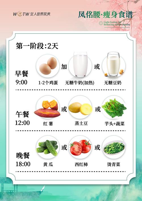 简述合理饮食与健康的关系