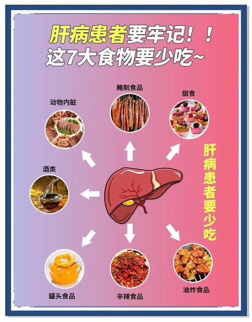 肝硬化病人的饮食护理原则