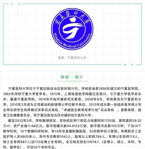 宁夏中医院研究院官网