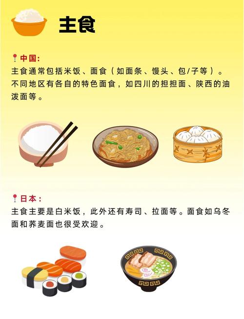 北方饮食和南方饮食的差异