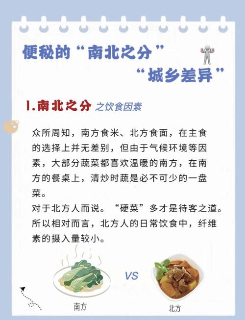 北方饮食和南方饮食的差异