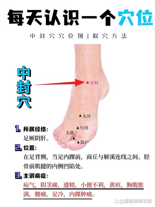 开了穴位后还用封穴位吗