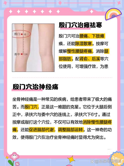 开了穴位后还用封穴位吗