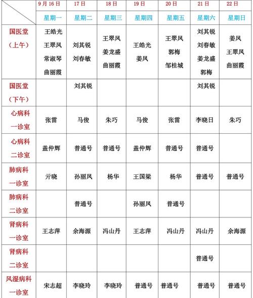 新都中医院上班时间表