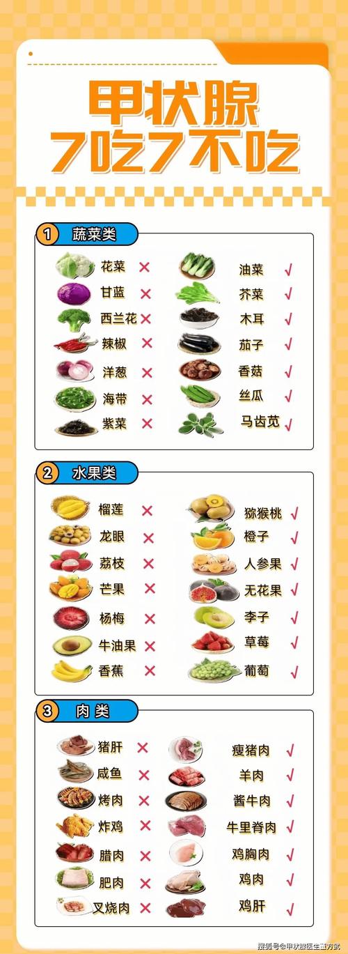 甲状腺结节饮食应注意什么