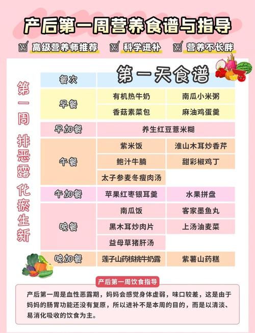 产后多久可以恢复正常饮食