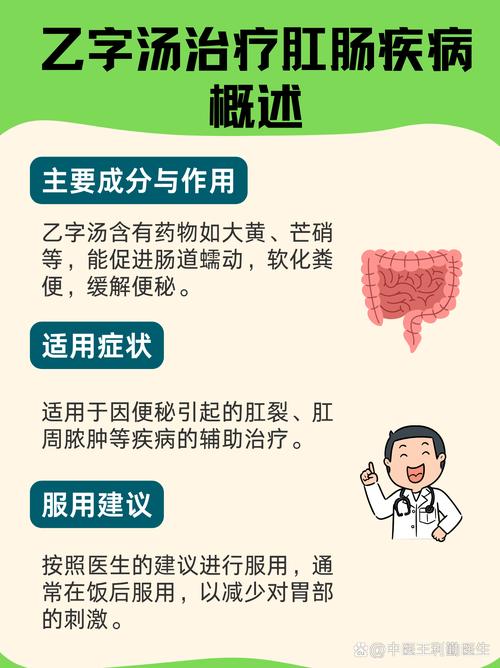 直肠炎中医治疗有用吗