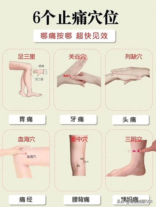 按摩穴位之后穴位那很痛