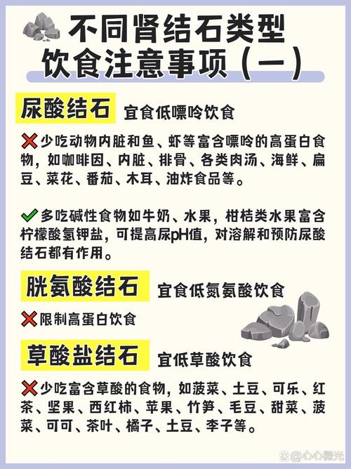 肾结石注意事项及饮食禁忌