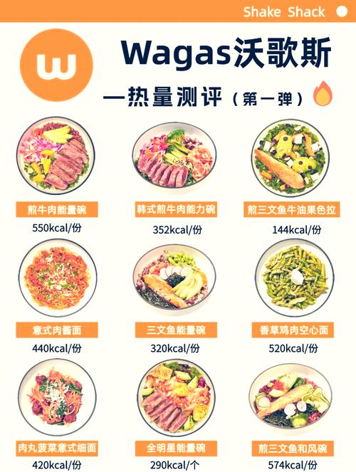 饮食1000卡路里以内